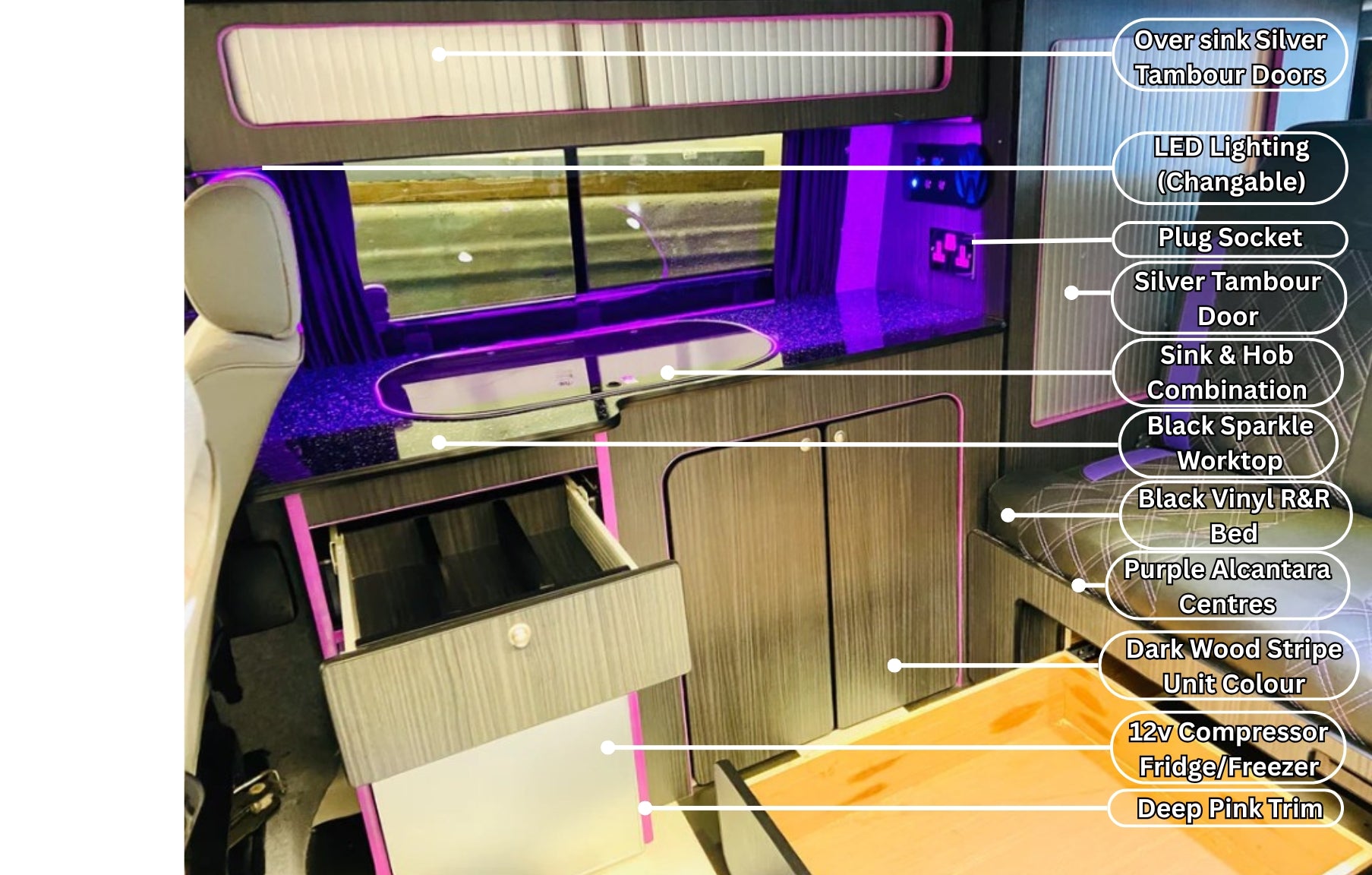 Swb Unit T5/T6 camper kitchens units and pods– T4mation.me
